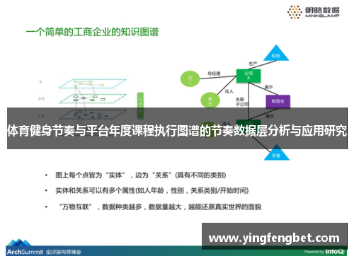 体育健身节奏与平台年度课程执行图谱的节奏数据层分析与应用研究