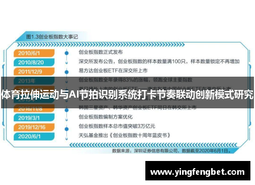 体育拉伸运动与AI节拍识别系统打卡节奏联动创新模式研究